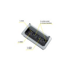 Tomada INBOX - 2 tomadas + 2 usb + 1 RJ45 + 1 HDMI