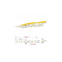 Fita led profisional